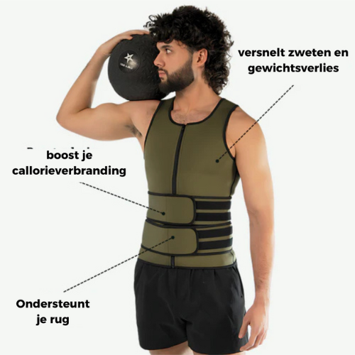 WaistBurn Elite - De ultieme 2-in-1 lichaamstransformatie!