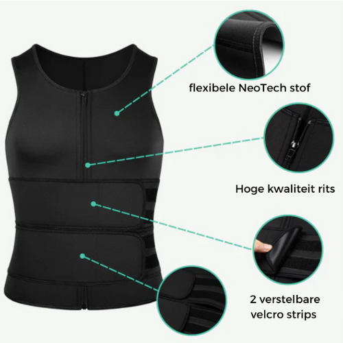 WaistBurn Elite - De ultieme 2-in-1 lichaamstransformatie!