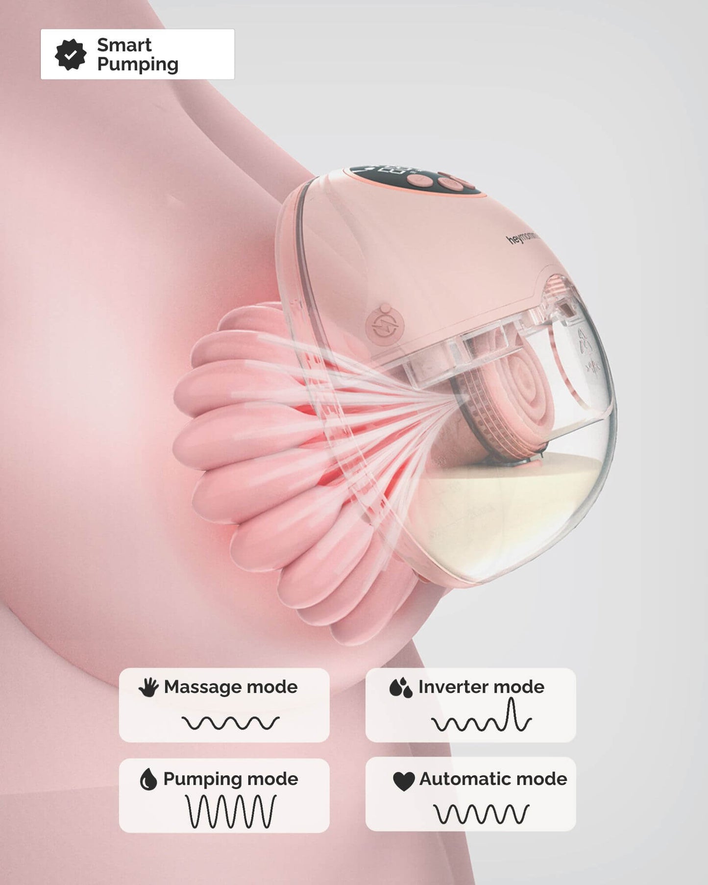 FlowMom Pro- De ultieme draagbare borstkalver voor moderne moeders!